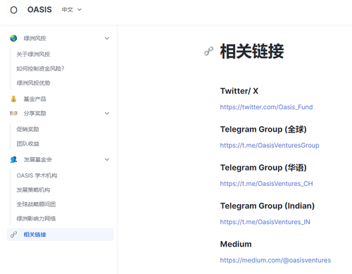 Contact Information