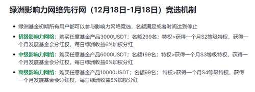 Account information