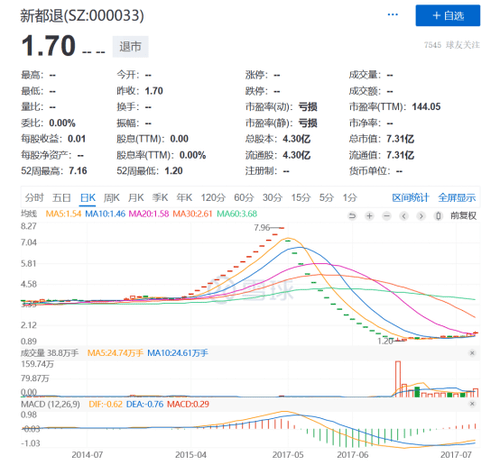 13亿事件聊聊风控1567