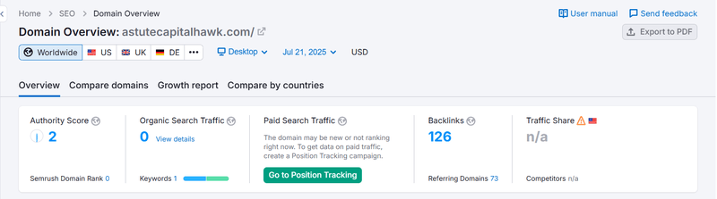 Semrush自然搜索流量数据查询结果