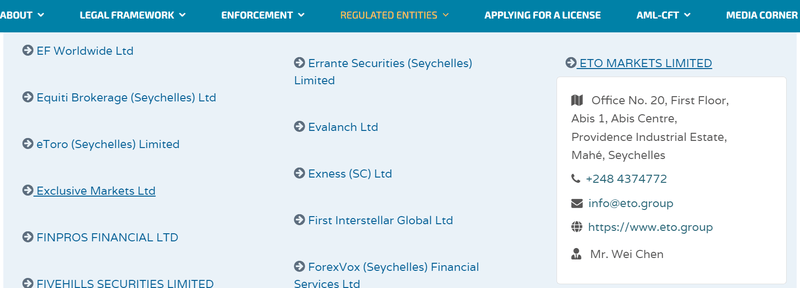 ETO Markets