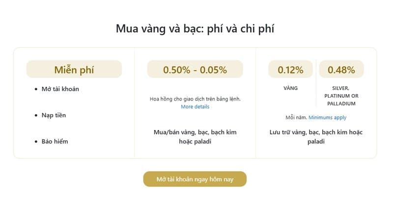 Fee Structure