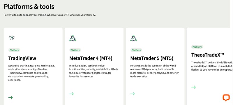 Trading Platforms