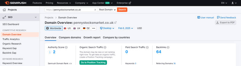 Semrush 트래픽 데이터