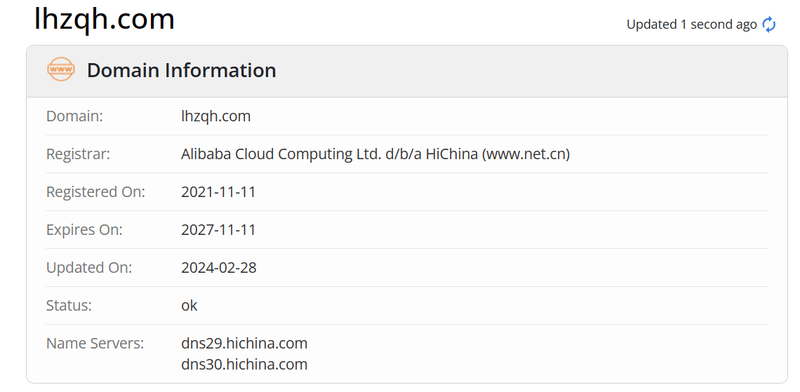 Años de registro del dominio whois.com de Líder