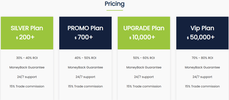 Investment plans
