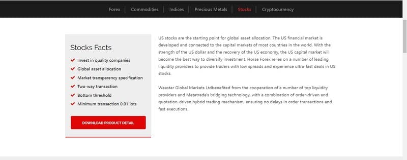 Stocks of Weastar Global Markets Ltd