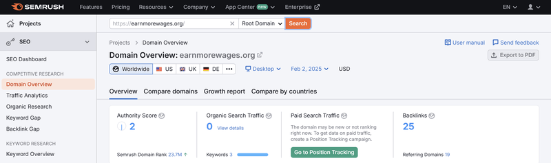Datos de tráfico de Semrush