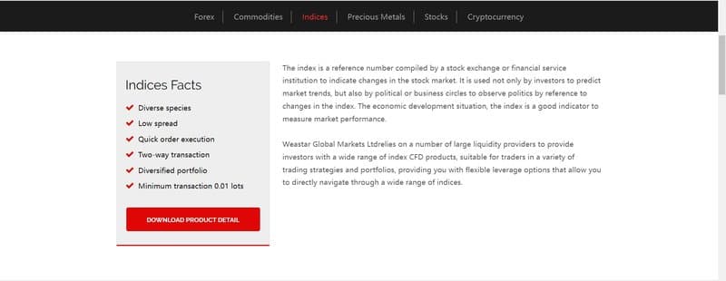 Indices of Weastar Global Markets Ltd