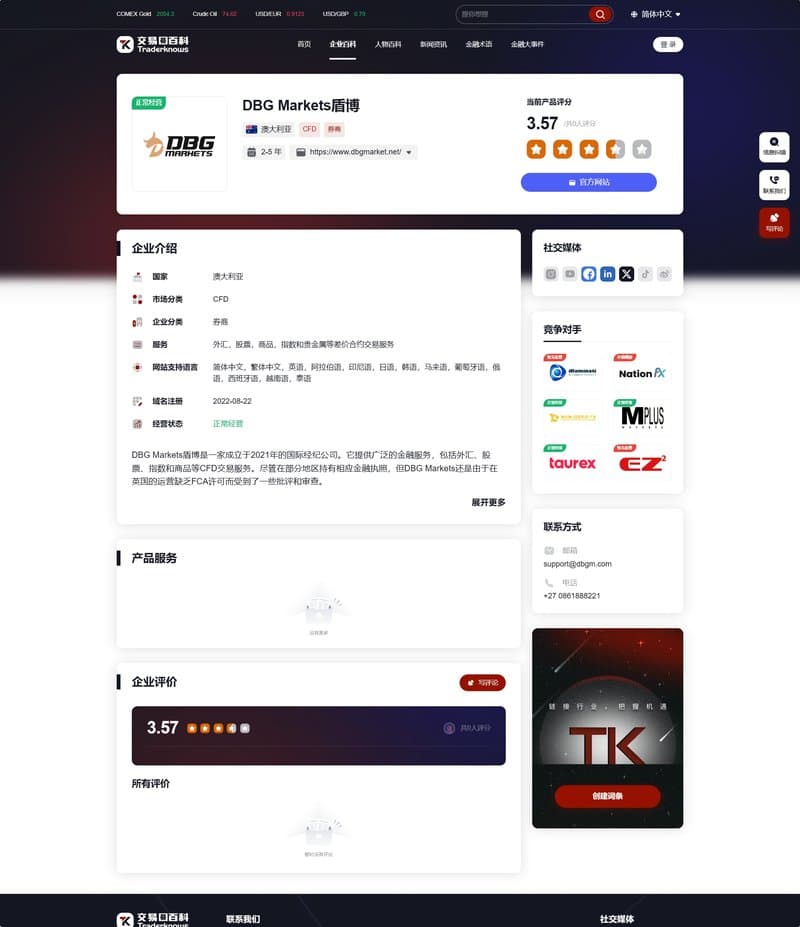 DBG Markets（中）