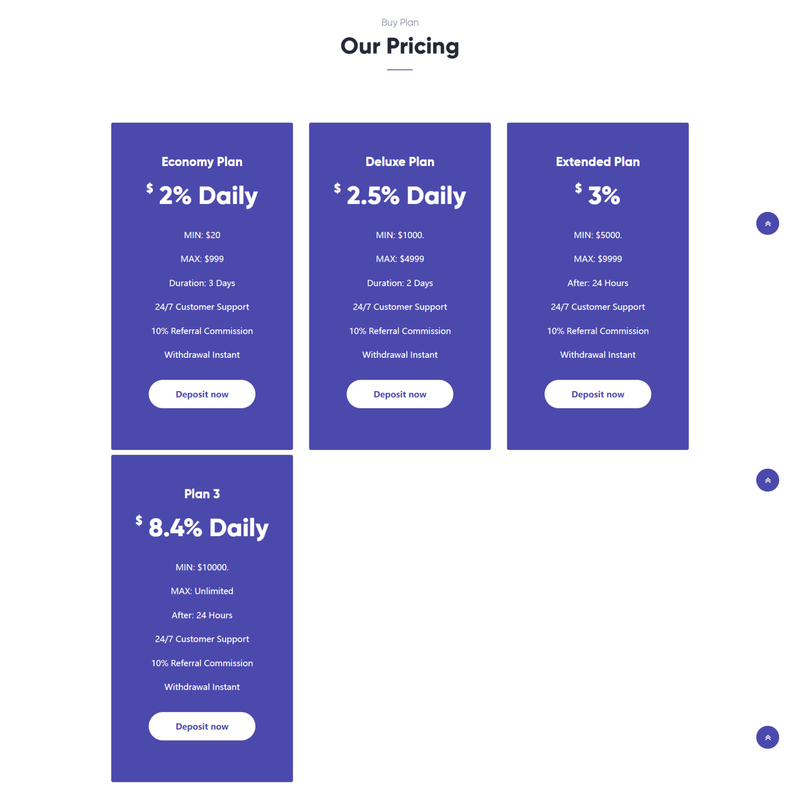 affiliated-managementltd-buy play