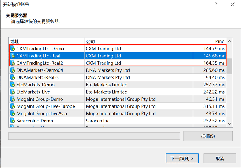 CXM Trading