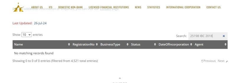 Saint Vincent and the Grenadines' official registration information