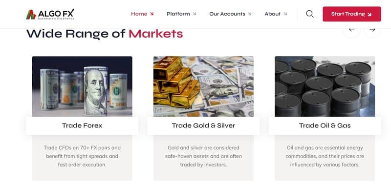 Торговые продукты AlgoFX: