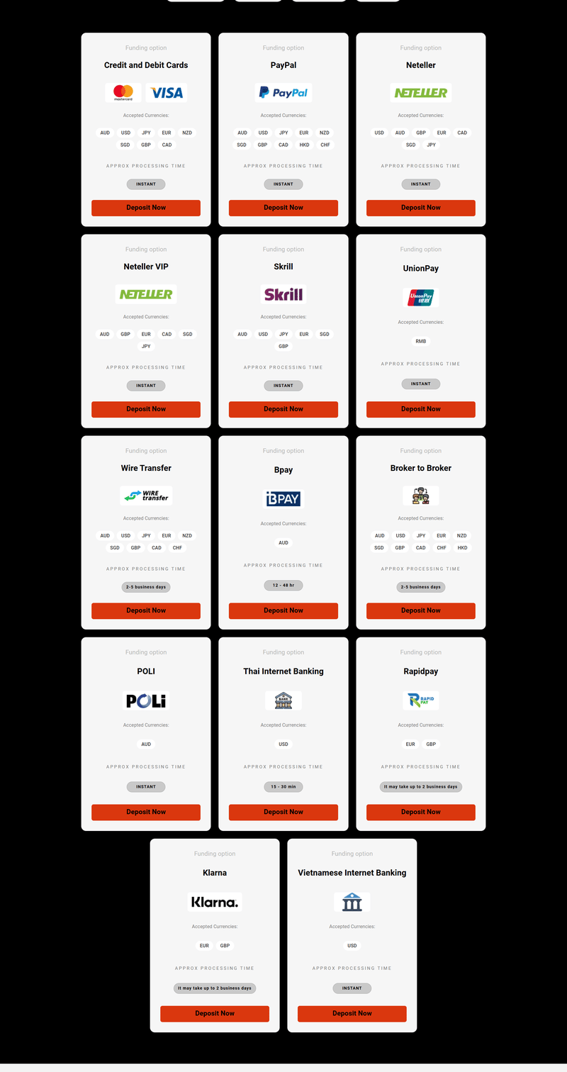 westernmarkettrade-global-en-trading-accounts-funding