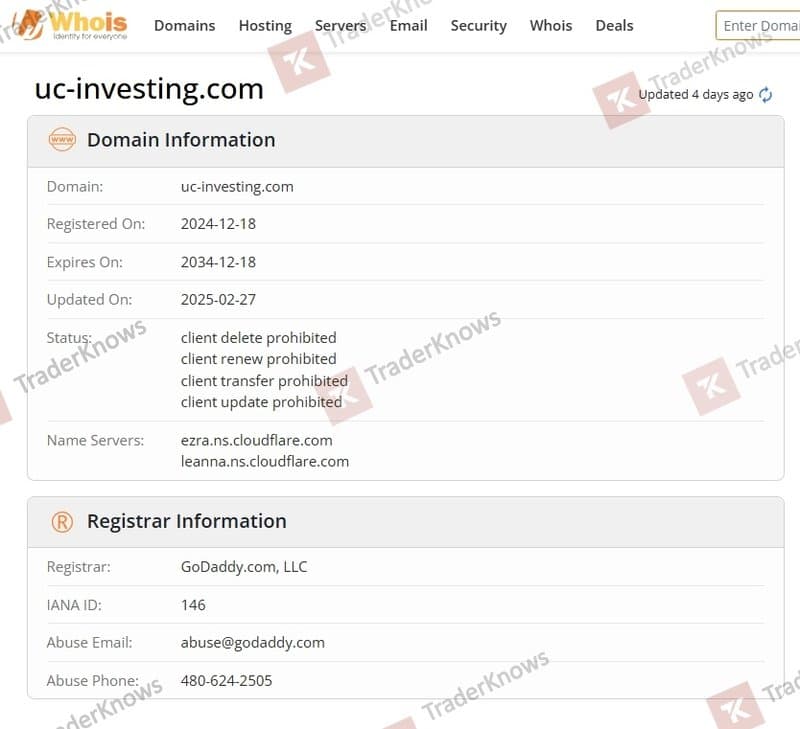 เว็บไซต์ UC Investing เพิ่งลงทะเบียน