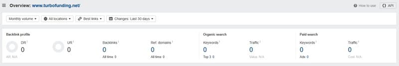 Turbo Funding Website Traffic