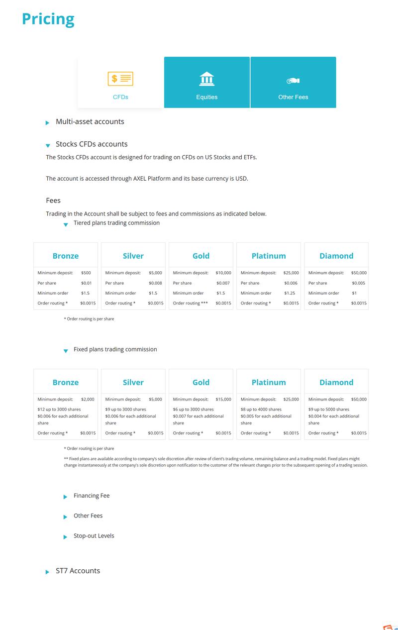 Account Types