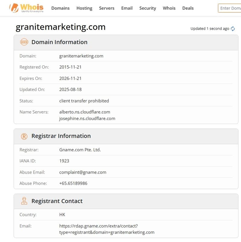 Fecha de registro del sitio web