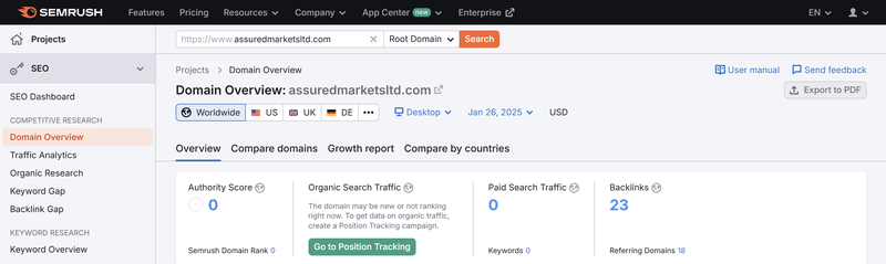 Semrushトラフィックデータ