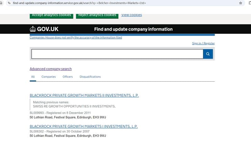 Bối cảnh của Belcher Investments Markets