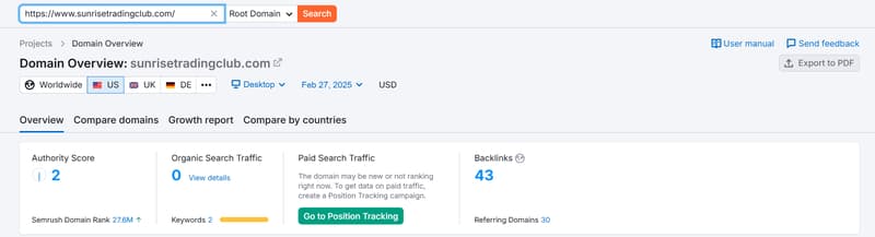 Semrush流量データ