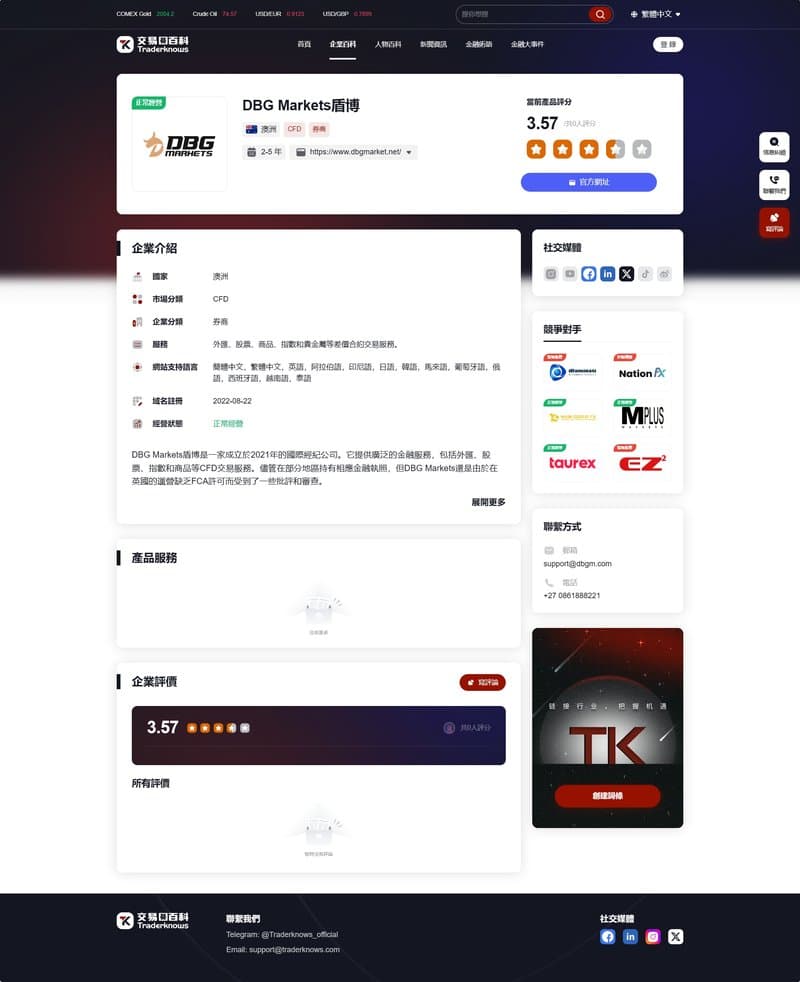 DBG Markets（繁）
