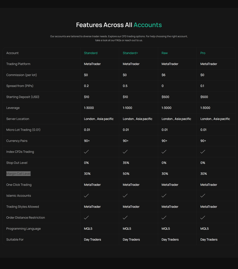 iux.account