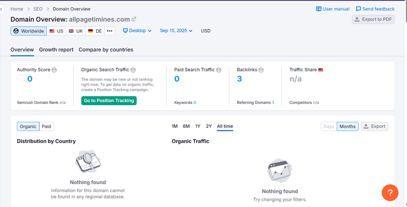 Kết quả truy vấn lưu lượng tìm kiếm tự nhiên Semrush