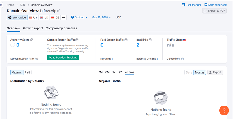 Semrush Natural Search Traffic Data Query Result