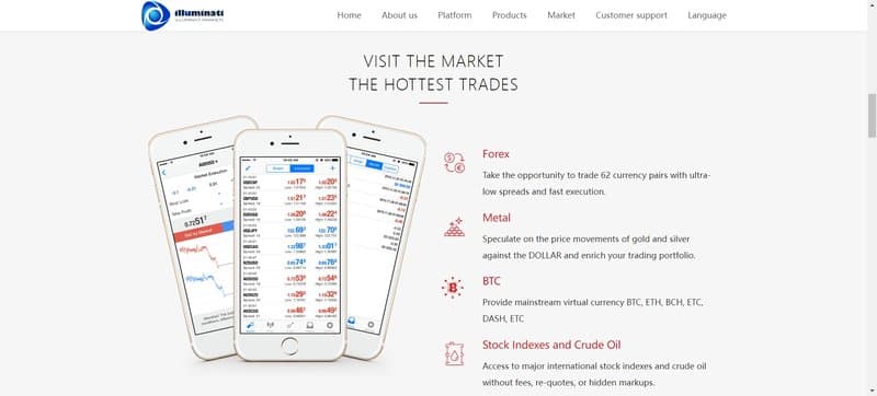 Illuminati Markets limited的交易品种