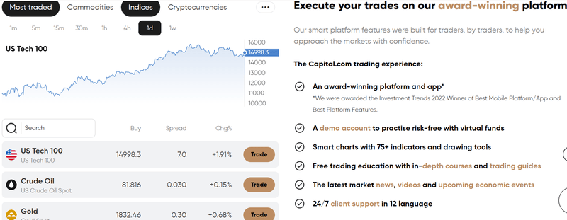 Capital.com