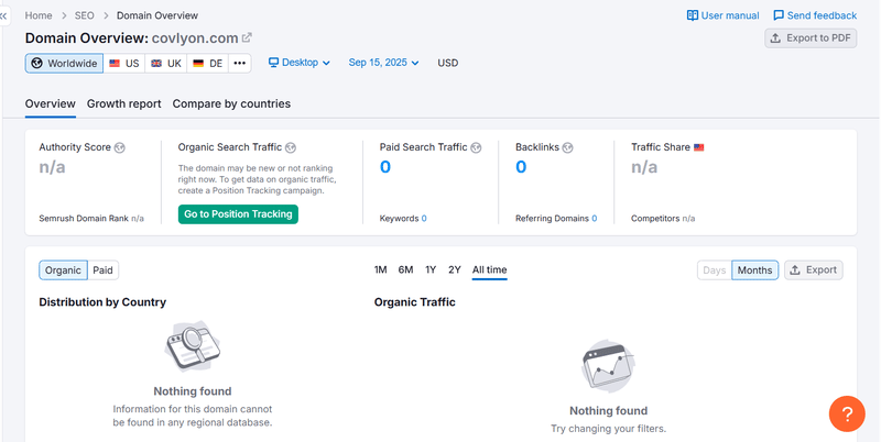 ผลการค้นหาข้อมูลทราฟฟิกของ Semrush