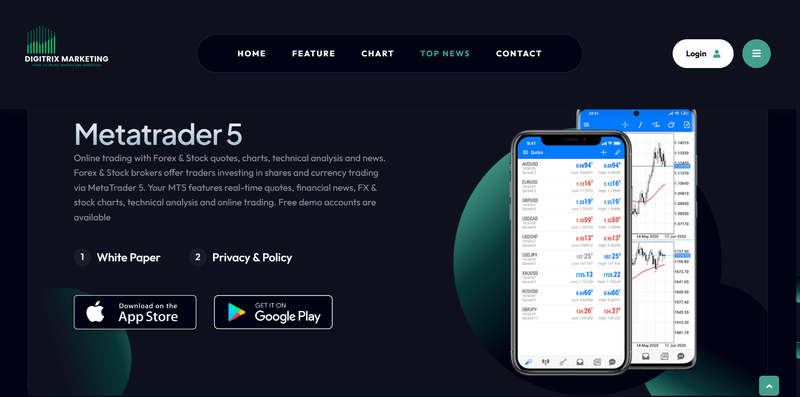 Platform Trading Software Claim