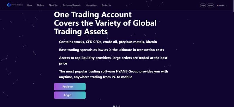HYHLB Group的交易品种