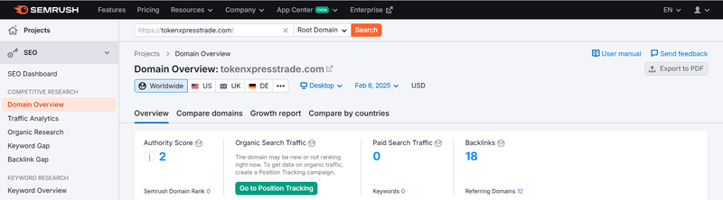 Semrush 트래픽 데이터