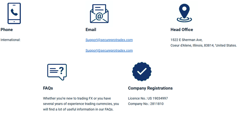 Secureprotradex