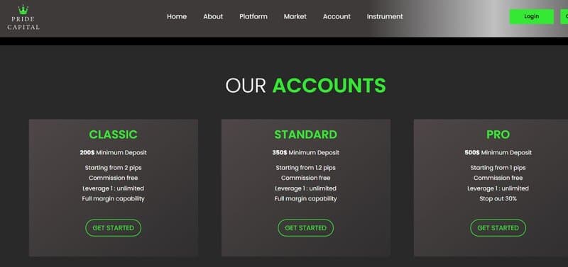 Account Types of Pride Capital FX