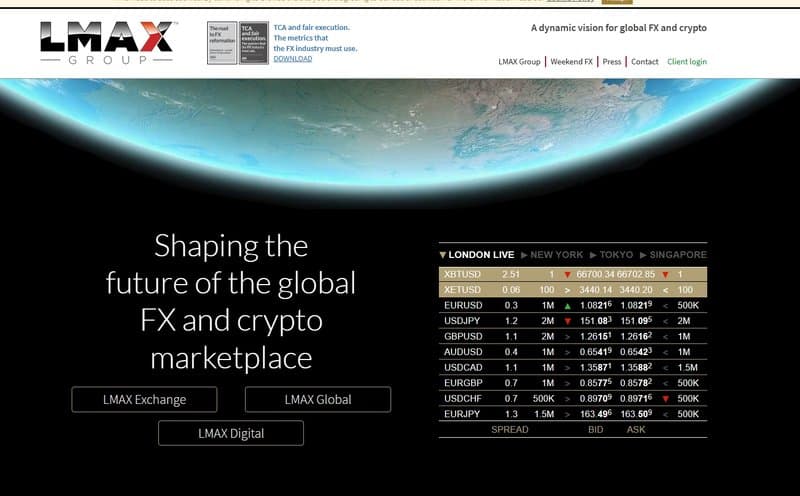 LMAX official website