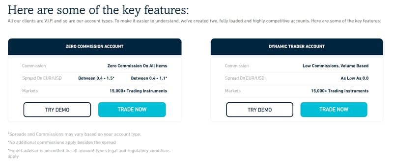 CIF  Account Types