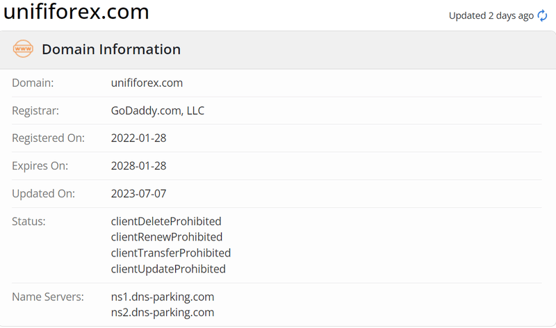 Unifi Forex