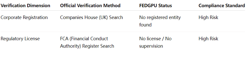 double verification table