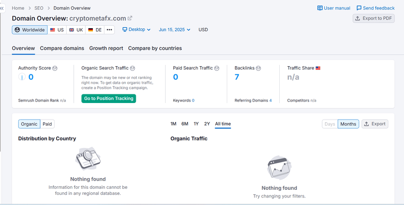 Kết quả truy vấn dữ liệu lưu lượng tìm kiếm tự nhiên của Semrush