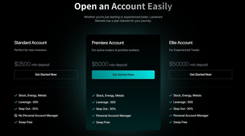 Account Types
