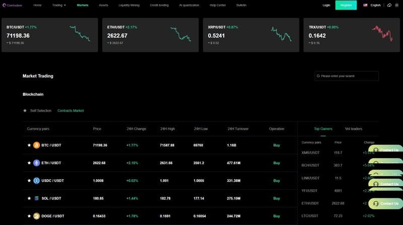 products of Cointradem