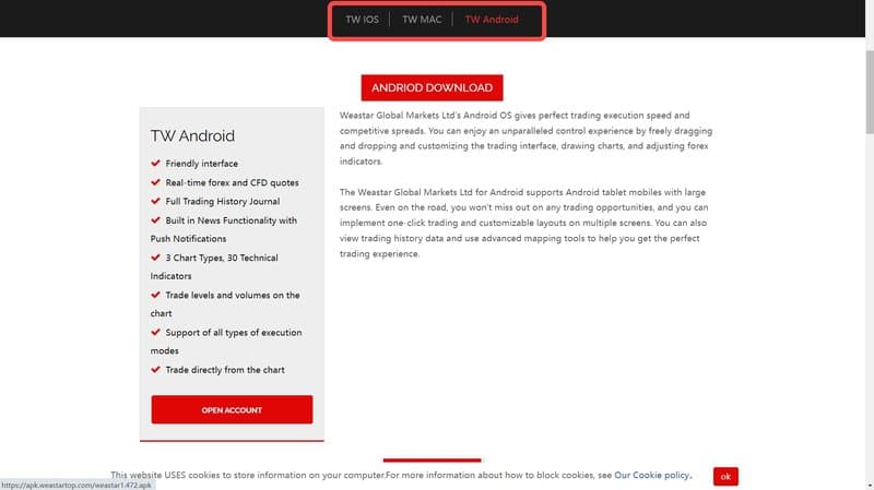 Trading platform of Weastar Global Markets Ltd