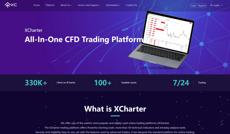 XCharter trading platform
