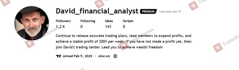 David Analyst's TradingView Profile