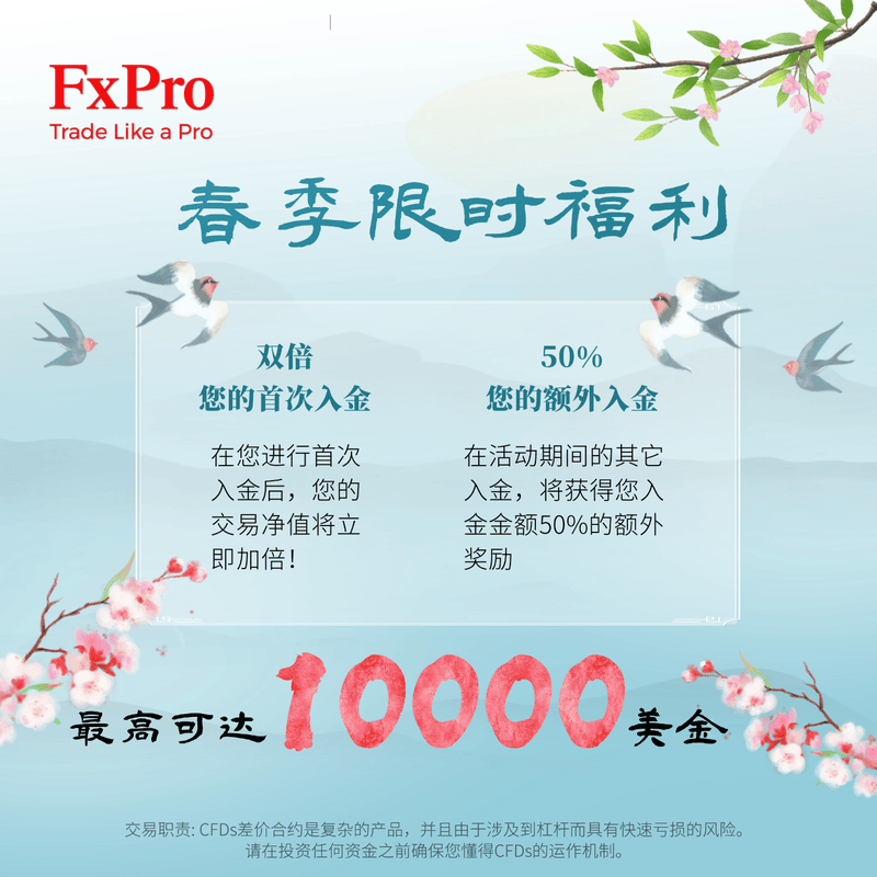 fxpro222