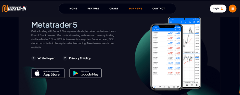 Platform's claimed trading software